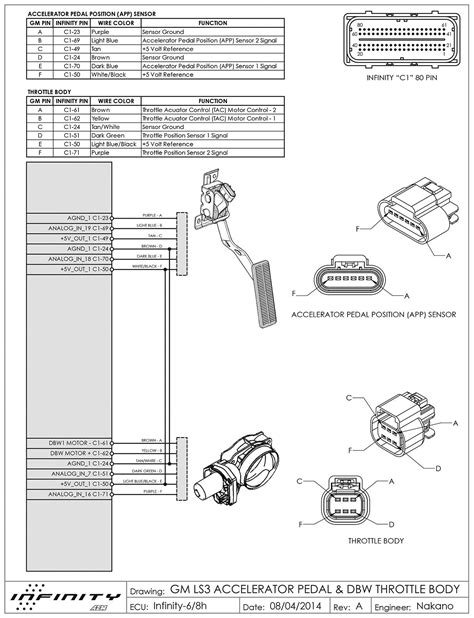 Tps Wiring Diagram For Ls3