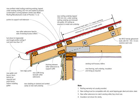 adding an overhang to a house - Google Search | House front porch, Porch roof, Building a porch