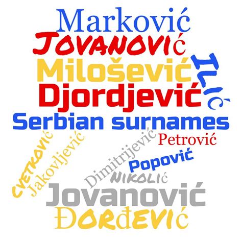 Serbian surnames - MyHeritage Wiki