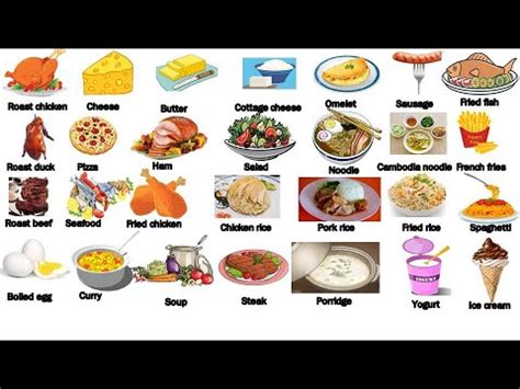 What Are The Types Of Food You Should Explore Today?