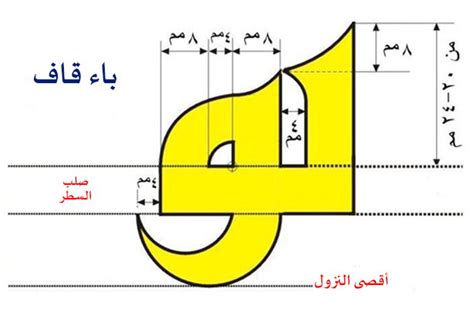 حرف الباء مع باقى الحروف بخط الكوفى بجميع اشكالها - قناة فرى هاند التعليمية