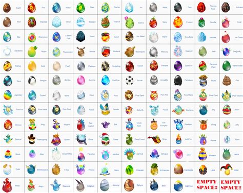 Dragon Eggs - Full eggs in Dragon City - Social Games TUT