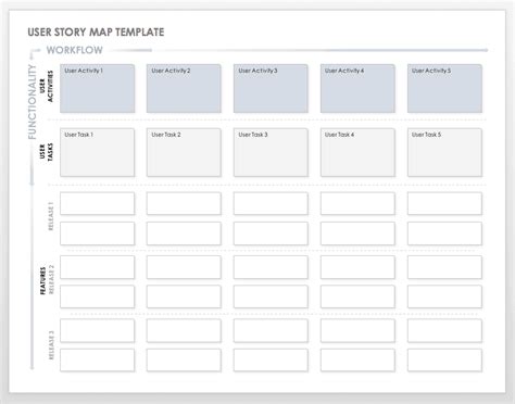 Download Free User Story Templates |Smartsheet