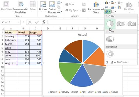 How Do You Create A 3d Pie Chart In Excel - Chart Walls