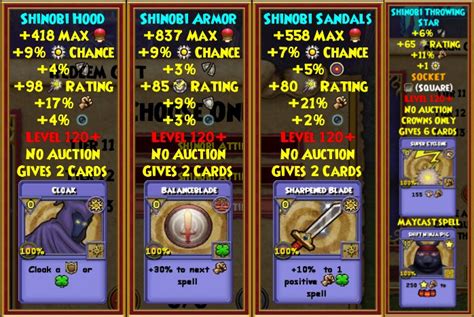 Wizard101 Shinobi Bundle | Swordroll's Blog | Wizard101 & Pirate101