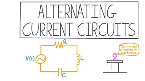 Alternating Current Diagram