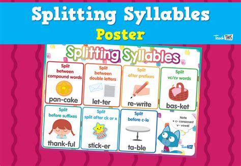 Splitting Syllables - Poster :: Teacher Resources and Classroom Games :: Teach This