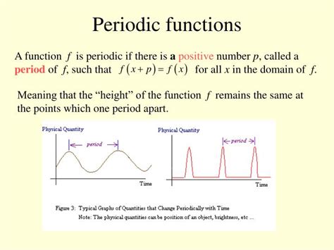 PPT - 4.4 Periodic Functions: Stretching and Translating Graphs PowerPoint Presentation - ID:6336834