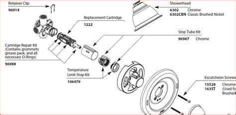 Moen 1222 vs 1225 - Which Cartridge Do You Need? - Plumbing Sniper