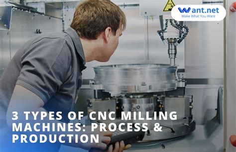 3 Types of CNC Milling Machines: Process & Production » Want.net