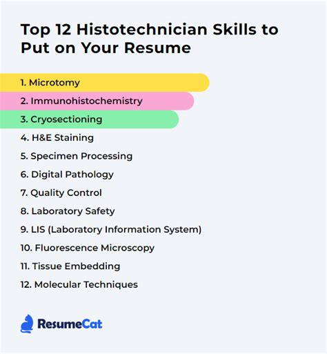 Top 12 Histotechnician Skills to Put on Your Resume