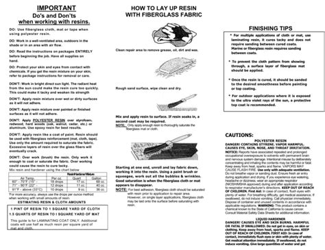 Fiberglass Repair Kit Instructions