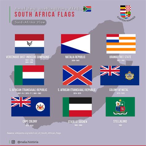 South Africa Flags!! 🇿🇦 : r/Karten_Mapper