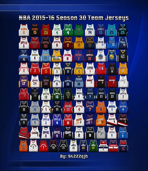 NLSC Forum • Downloads - NBA 2015/2016 Season 30 Teams Jerseys Patch