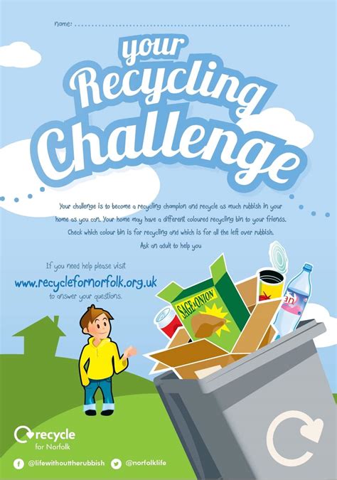 Recycling Challenge 1 - Norfolk Recycles