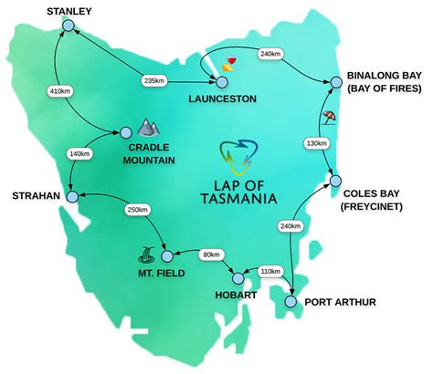 Tasmania Driving Times and Distances for Cars and Campervans | Tasmania ...