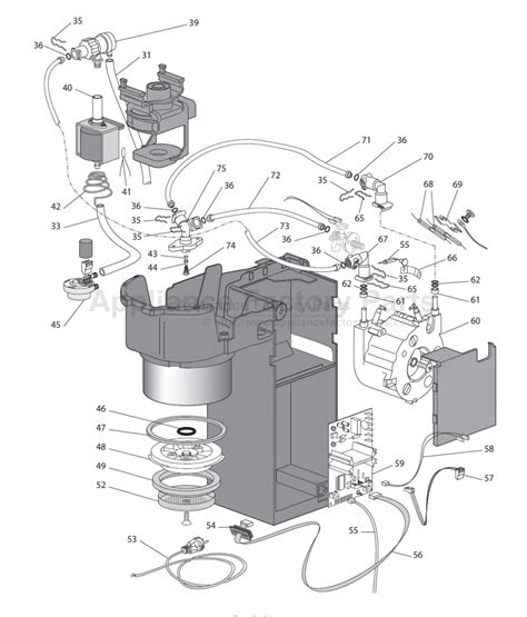 Parts For Delonghi Coffee Machine | Reviewmotors.co