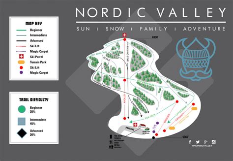 Nordic Valley Trail Map • Piste Map • Panoramic Mountain Map