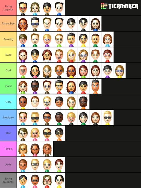 Best Wii Mixes Of All Time Tier List Community Rankings Tiermaker | SexiezPicz Web Porn