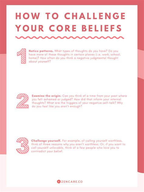 Negative Core Beliefs: What They Are and How to Challenge Them | Core beliefs, Beliefs, Therapy ...