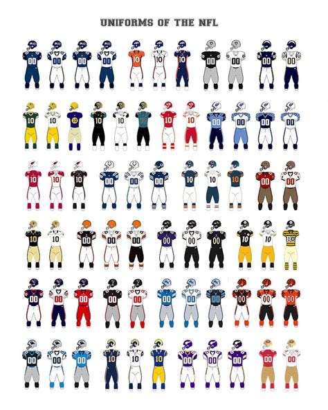 History of the Football Uniforms Jerseys All Teams - Etsy UK