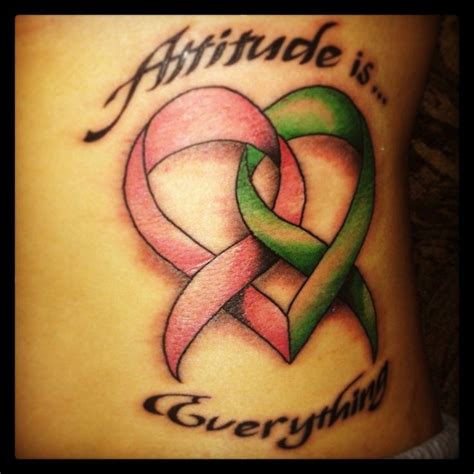 Thyroid Cancer Ribbon Tattoo - CancerWalls