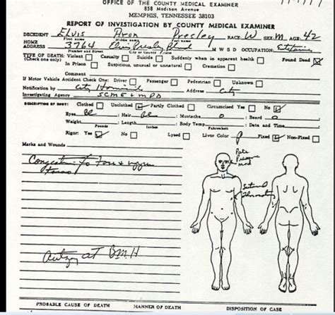 THE MEDICAL EXAMINER’S REPORT AND THE AUTOPSY | Linda Hood Sigmon's ...