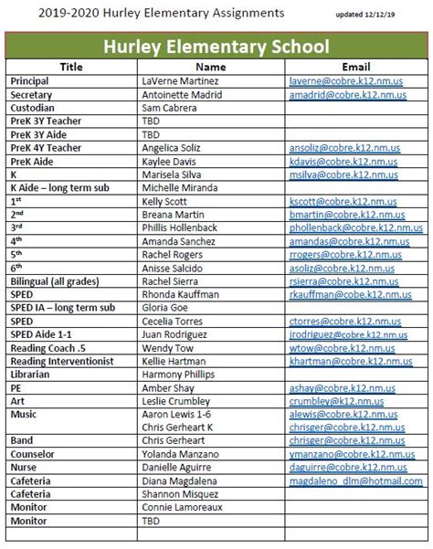 Staff Directory - Hurley Elementary School