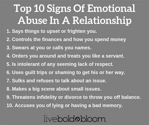 61 Signs of Emotional Abuse in a Relationship