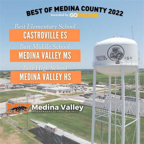 MVISD Campuses Sweep the "Best Of Medina County" Awards for 2022 | Medina Valley Independent ...