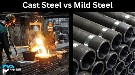 Cast Steel vs Mild Steel - What's the Difference