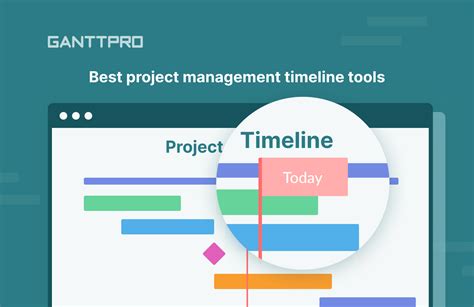 List of the Top Project Management Timeline Tools