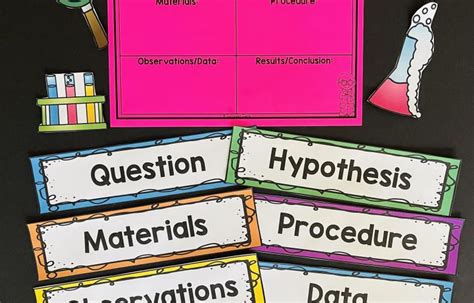 Science Fair Project Labels {FREE} - Curriculum Castle