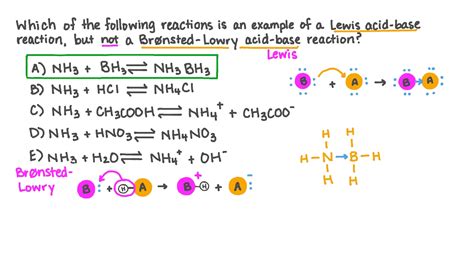 Question Video: Determining the Equation of a Lewis Acid-Base Reaction ...