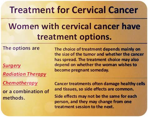 Treatment choices in Cervical cancer – ISCCP