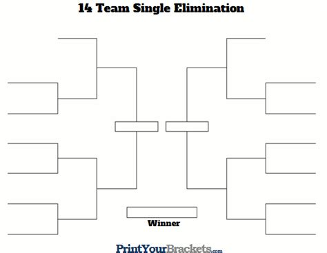 14 Team Single Elimination Printable Tournament Bracket