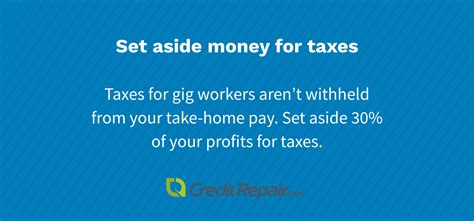 7 tips for new gig workers - CreditRepair.com