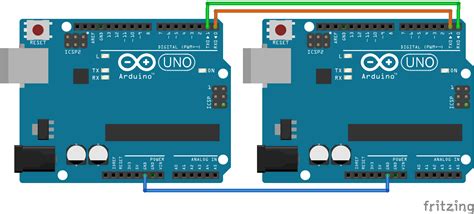 Serial Communication Between Two Arduino Boards - Iotguider