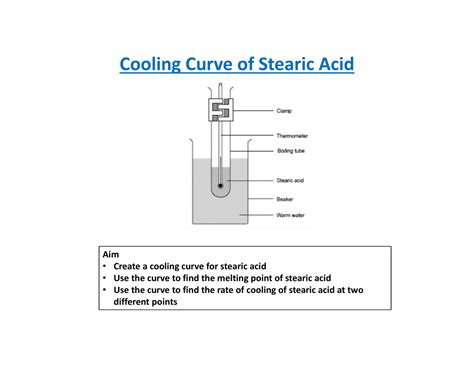 Cooling Curve Experiment Diagram – Theme Route