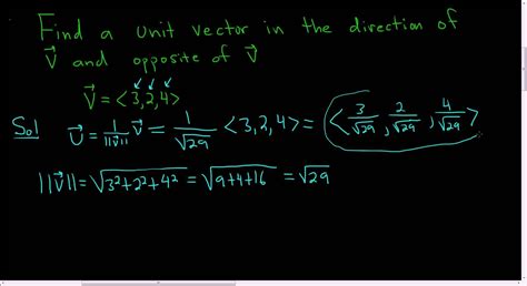 How To Find The Unit Vector