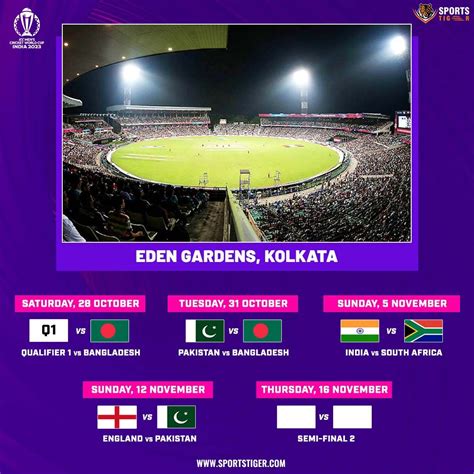 ICC ODI World Cup 2023 matches in Kolkata