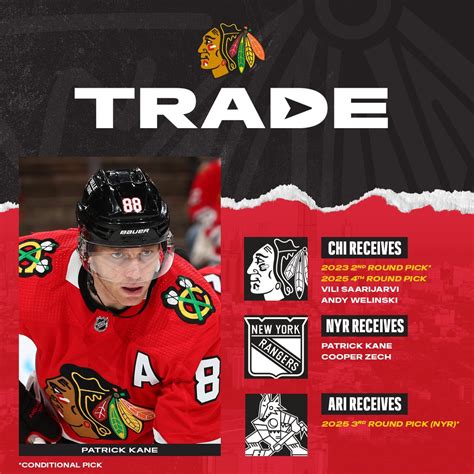 Derek Gilbert Viral: Patrick Kane Trade Arizona