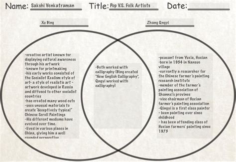 Language Support 2 - Comparison of two artists using Venn diagram. (Left-pop, right-folk ...