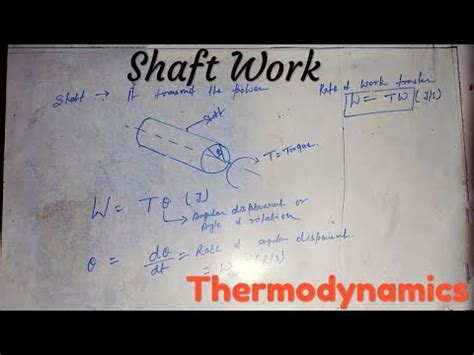 Shaft work-Thermodynamics - YouTube