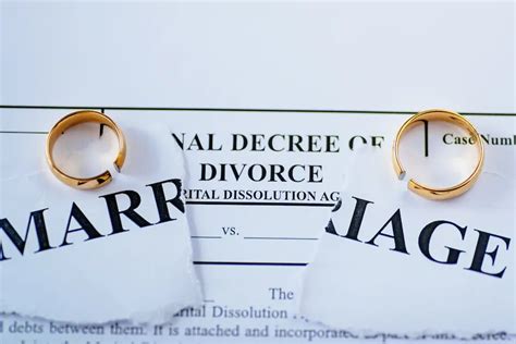 Step-by-Step Guide to Divorce in North Carolina