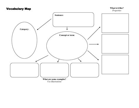 9 Best Images of Think Pair Share Worksheet - Think Pair Share Graphic Organizer, Multiple ...