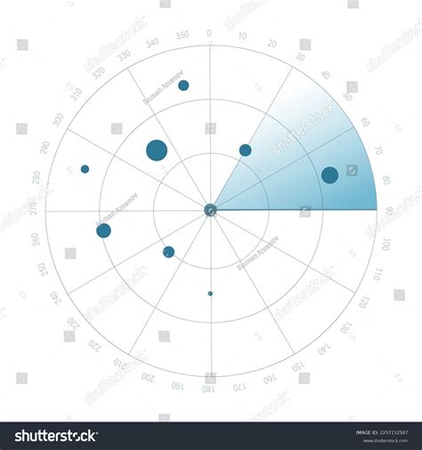 Radar Screen Background Vector Sonar Stock Vector (Royalty Free ...