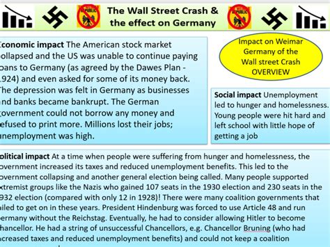 Wall Street Crash - Effects on Germany | Teaching Resources