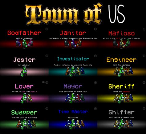 Town Of Us mod - Among Us Mods - CurseForge