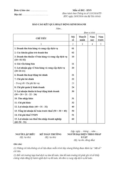 Mẫu báo cáo nội bộ doanh nghiệp mới nhất 2023 - JobsGO Blog